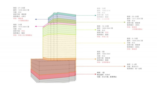 舊廠房、辦公樓改造025192.png