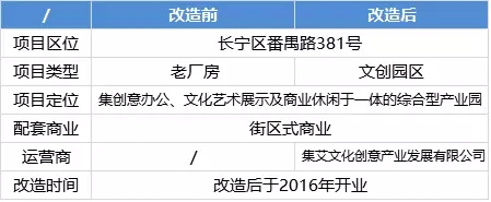 舊廠房、辦公樓改造02598.png